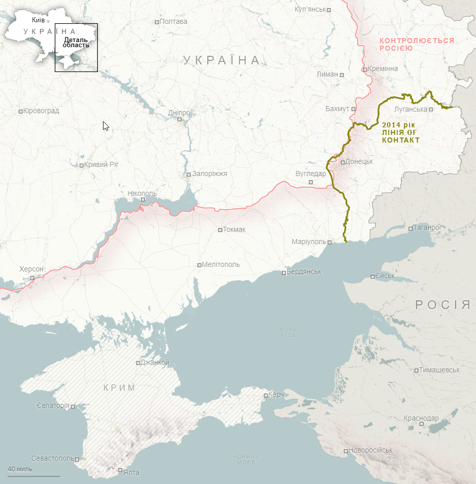 Можливі бойові дії у Російсько-Українській війні